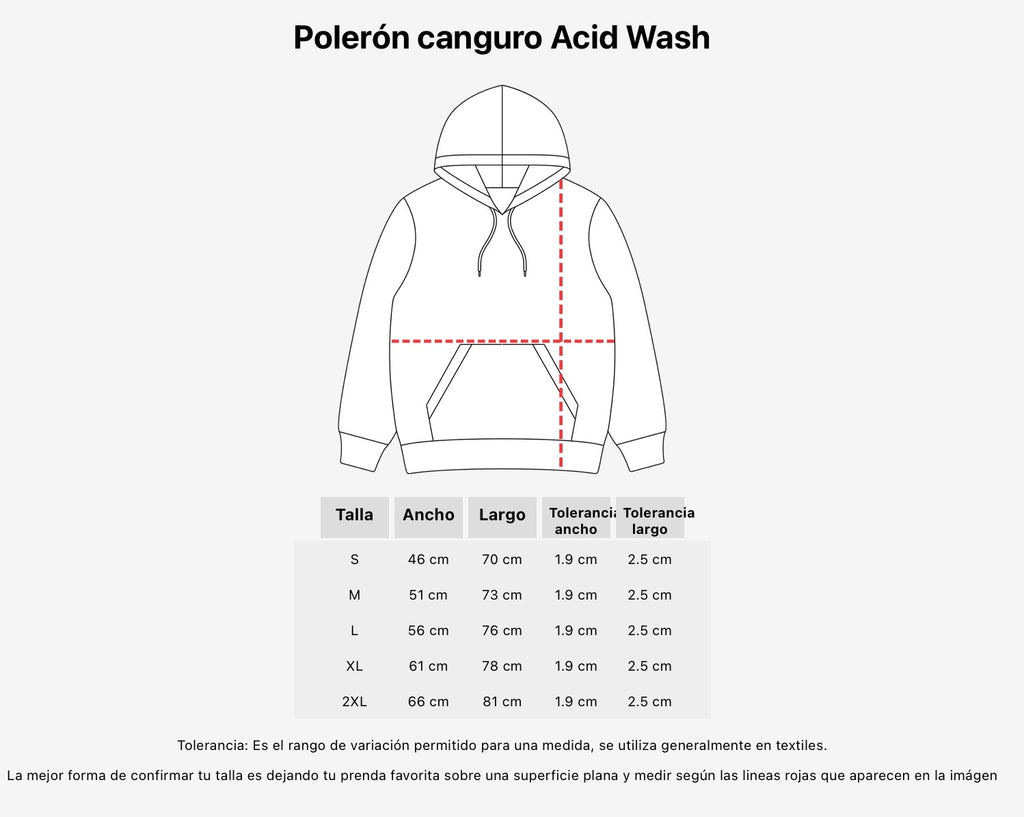Polerón Canguro Acid What The Fuck Are Perfect Places? - Lorde Cat Edition