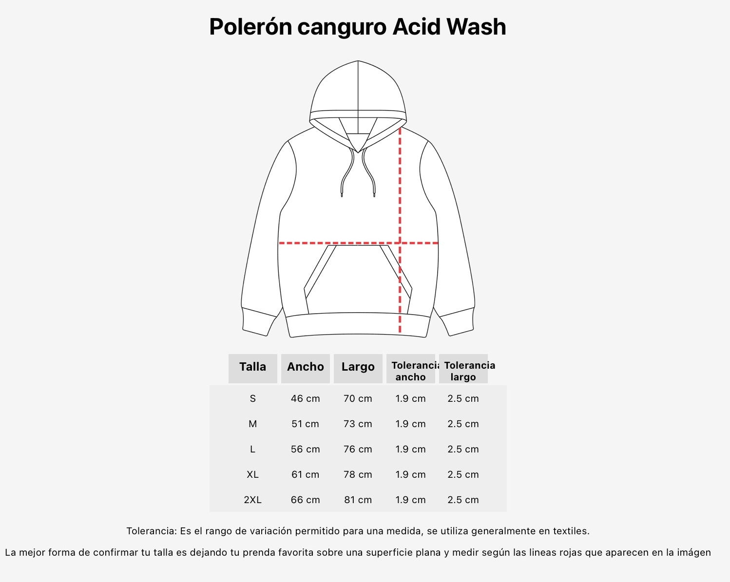 Polerón Canguro Acid What The Fuck Are Perfect Places? - Lorde Cat Edition